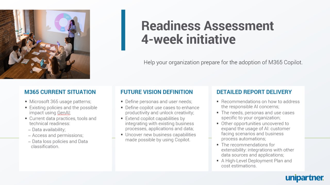 Snapshot 4 of Microsoft 365 Copilot Adoption: 4-Week Readiness Assessment