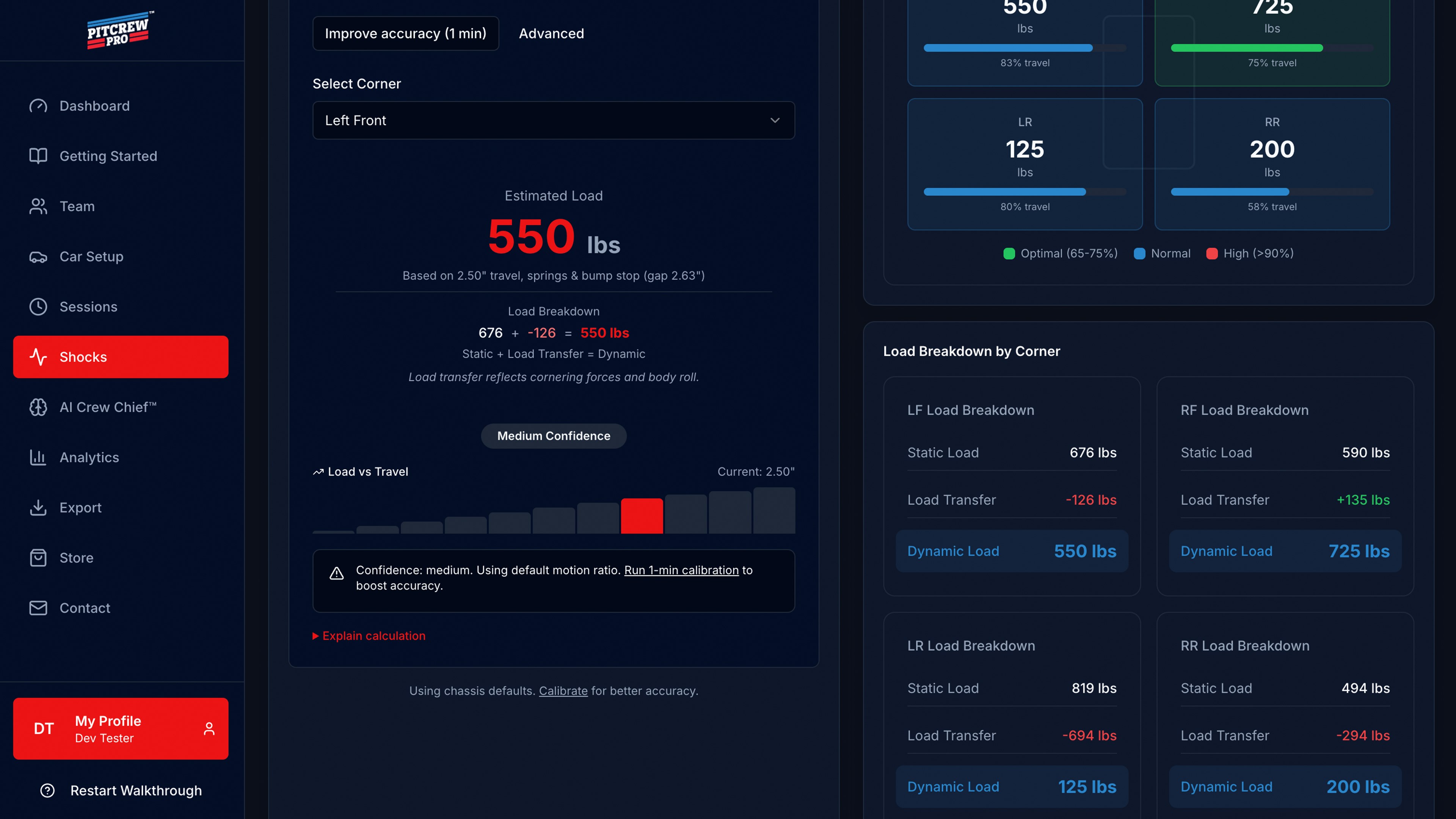 PitCrew Pro – Безкоштовне завантаження та інсталяція у Windows | Microsoft  Store