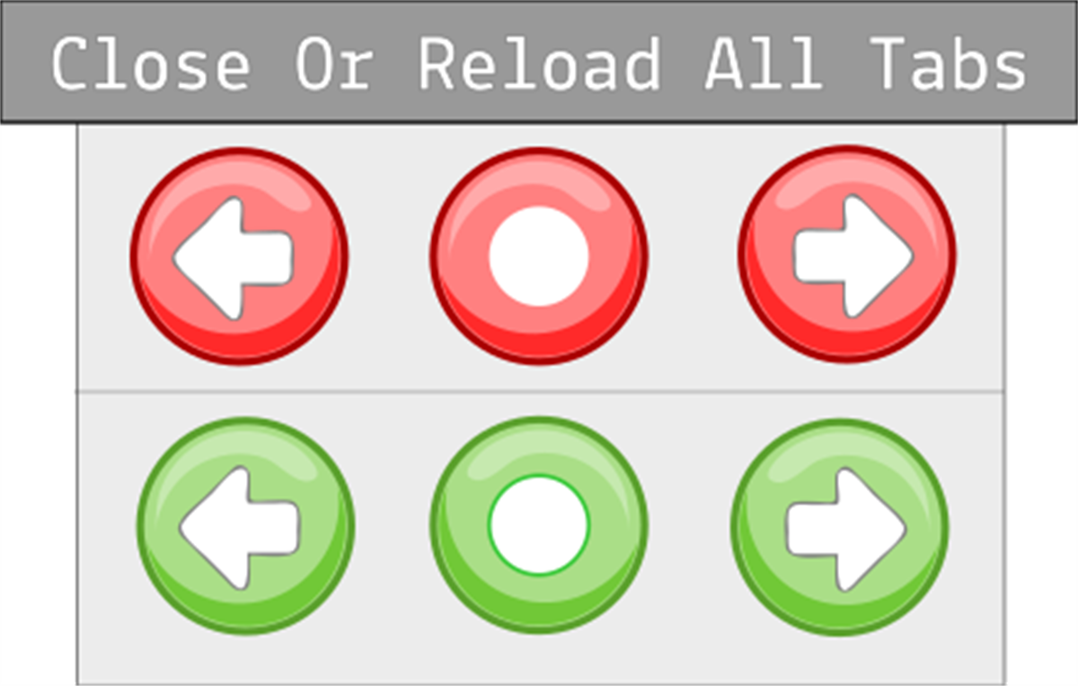 Close all tabs to the left
