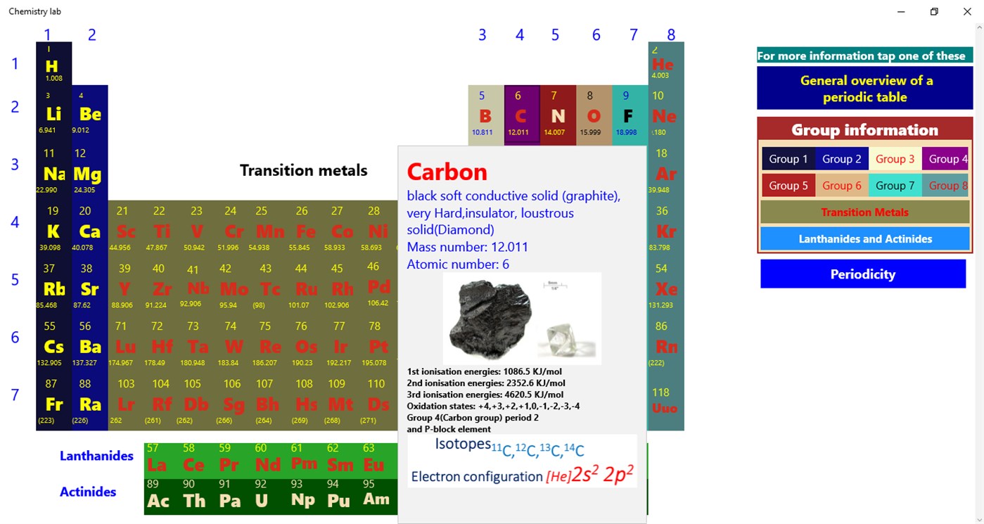 #1. Periodic Table of Element (Windows) Av: Saulawa