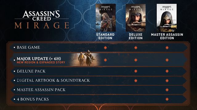 Assassin’s Creed® Mirage screenshot 11