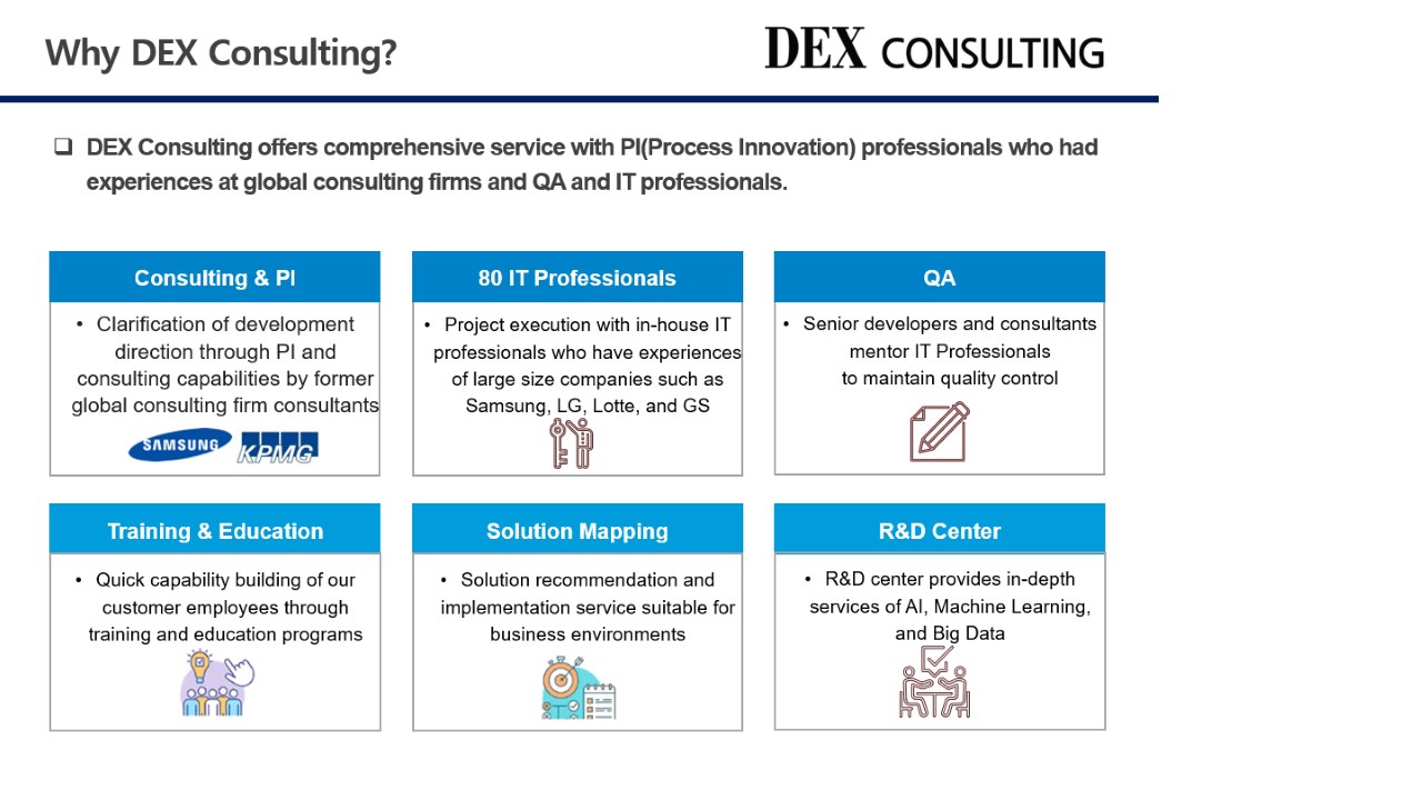 Snapshot 1 of Power Platform: 4-Week Consulting