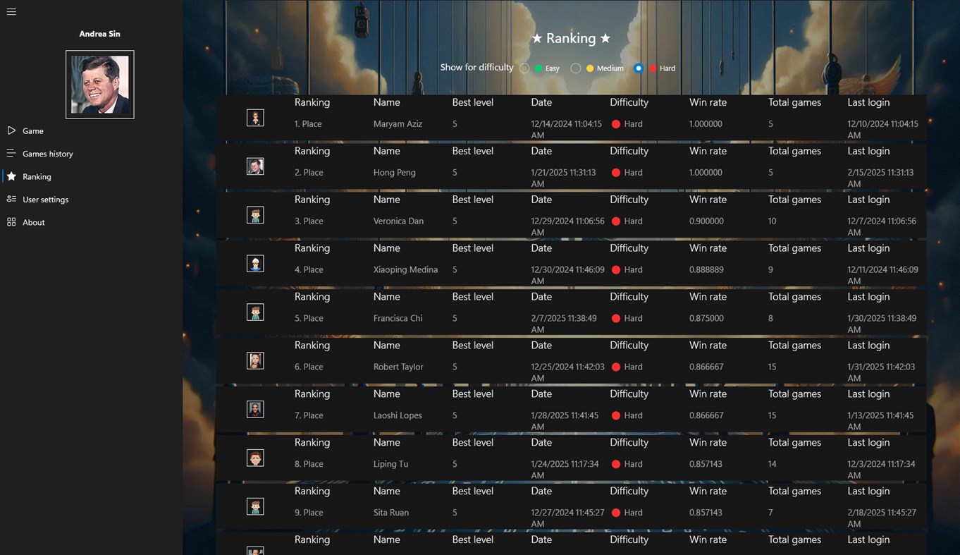#5. Hangman AI Challenge (Windows) Bởi: MB.NET Software Solutions