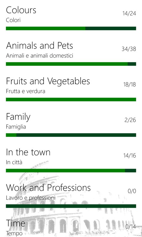 #7. Italian (Windows) 由: ‪SNoRCZ‬