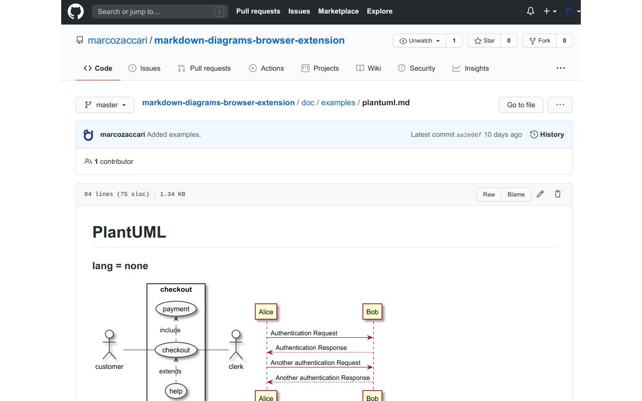 Markdown Diagrams