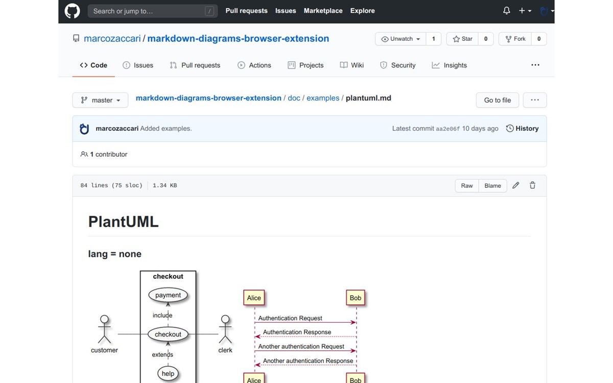Markdown Diagrams - Render PlantUML & Mermaid Charts