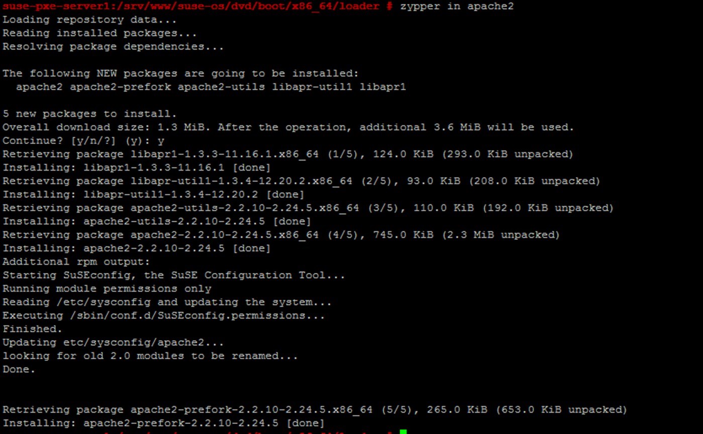 Retrieving packages. Retrieving packages