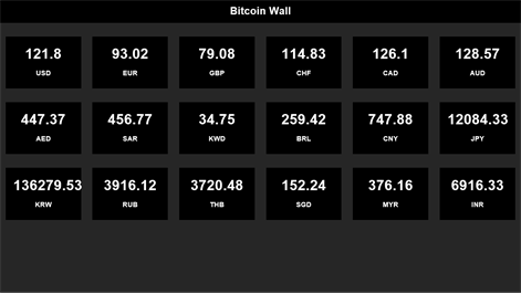 Bitcoin Wall Screenshots 1