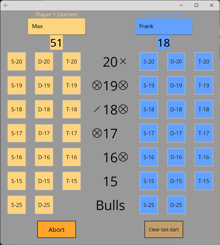 #8. Darts (Windows) By: fp software