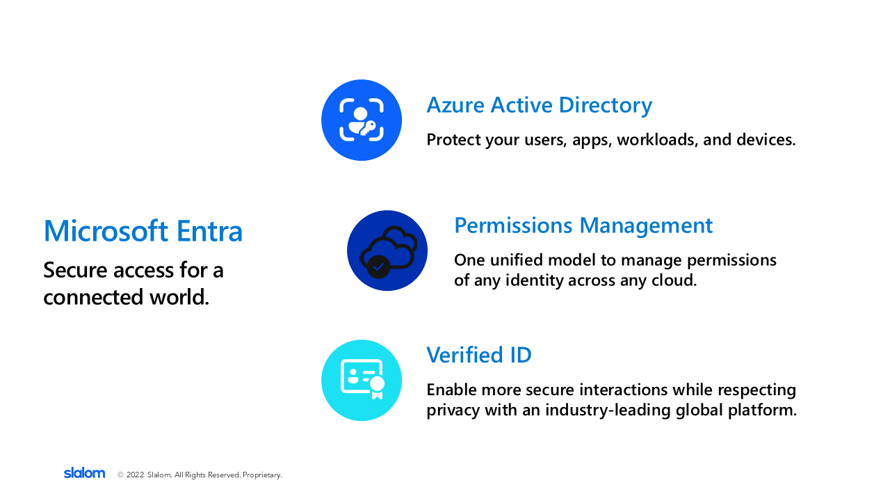 Snapshot 1 of Introducing Microsoft Entra: 2 Hour Workshop