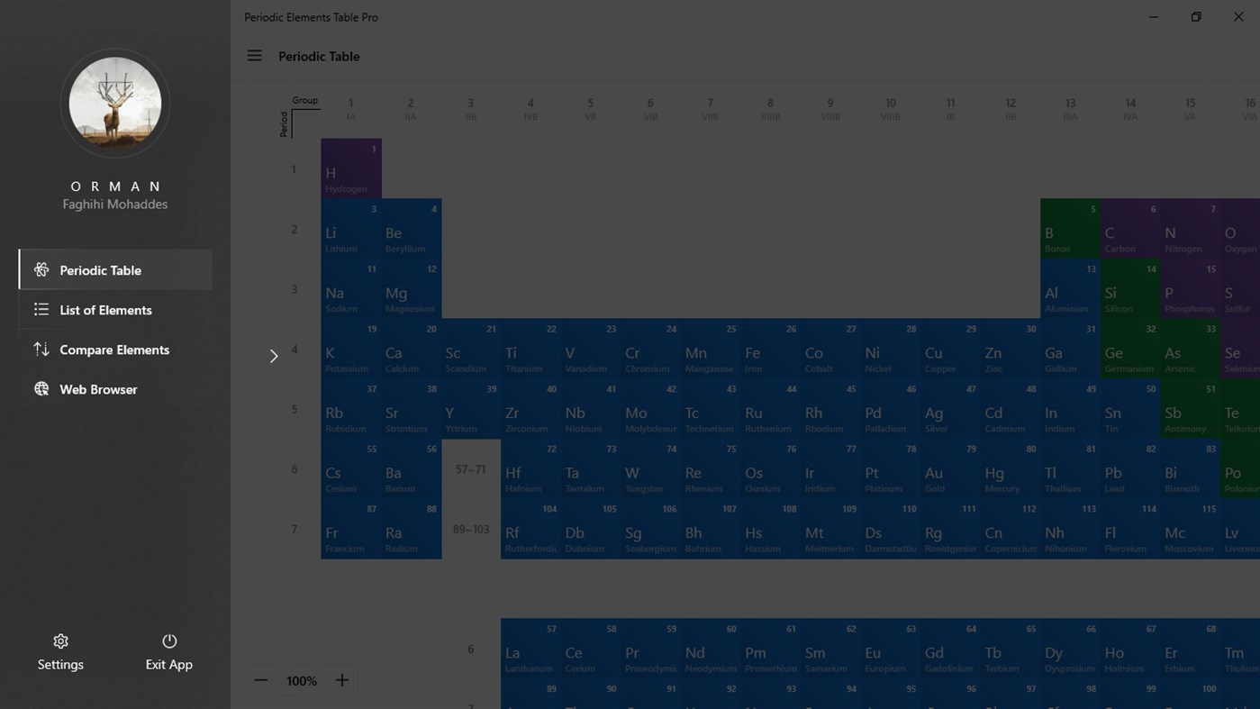 #3. Periodic Elements Table Pro (Windows) Av: Orman Faghihi Mohaddes
