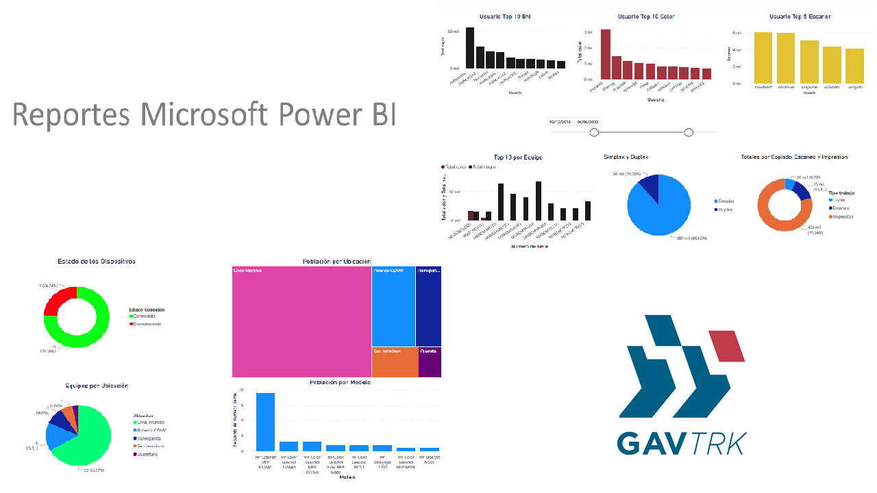 Snapshot 5 of GAV Tracking