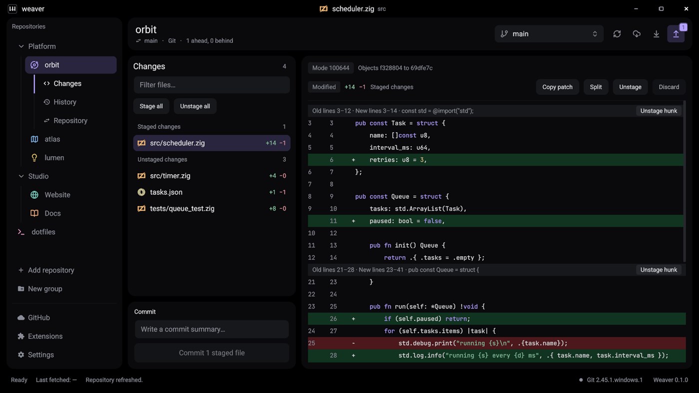 #2. Weaver - Git Desktop Client (Windows) Oleh: Keone