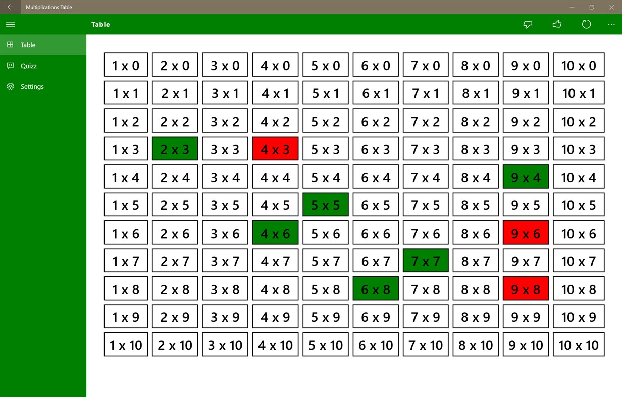 #2. Table des Multiplications (Windows) От: Aurélien