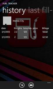 Fuel Mileage screenshot 5