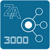 Erfolgsmatrix 3000