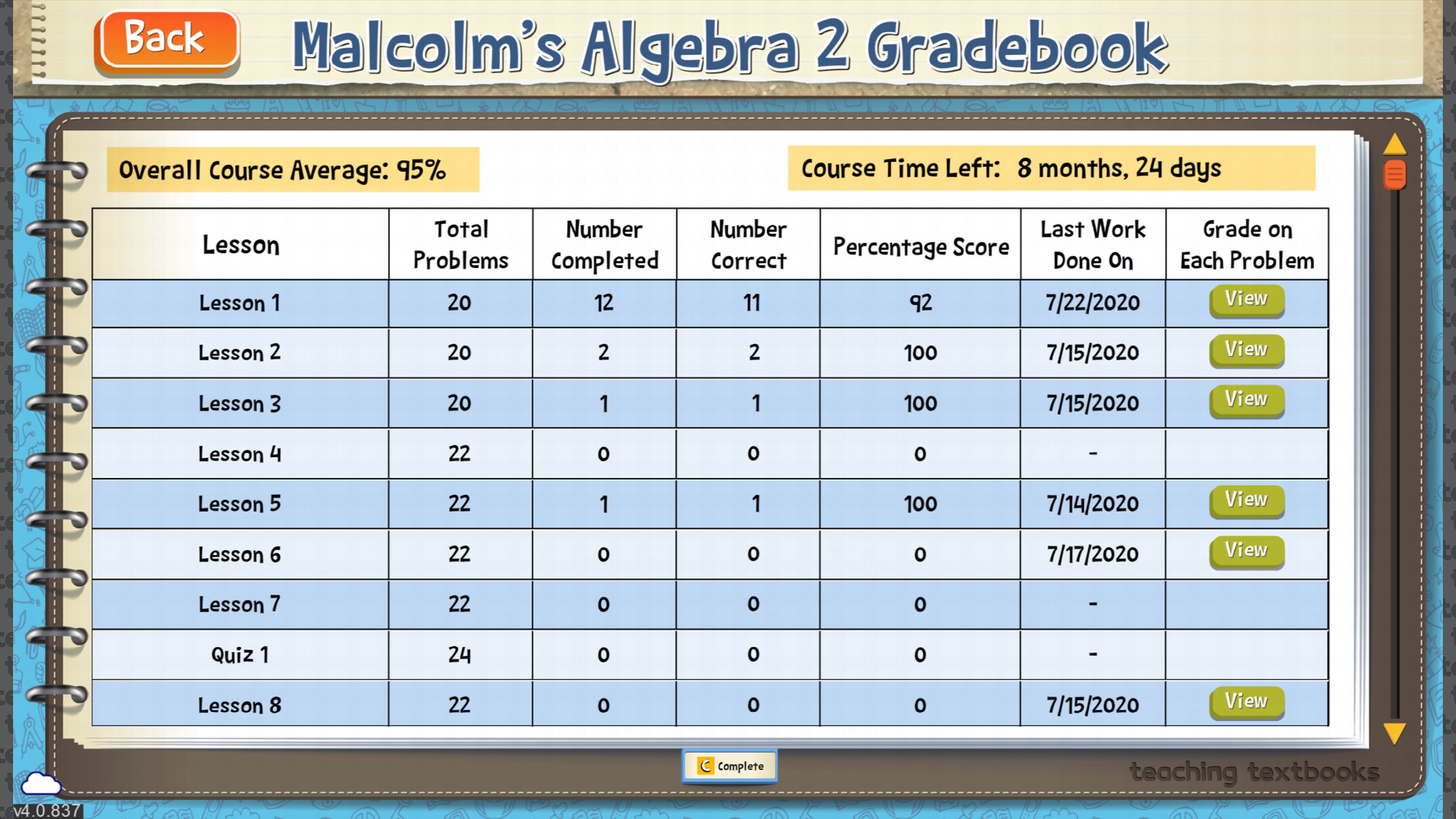 Teaching factory Textbooks Algebra 2