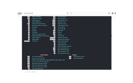 Surfingkeys - Vim-inspired Navigation for Edge