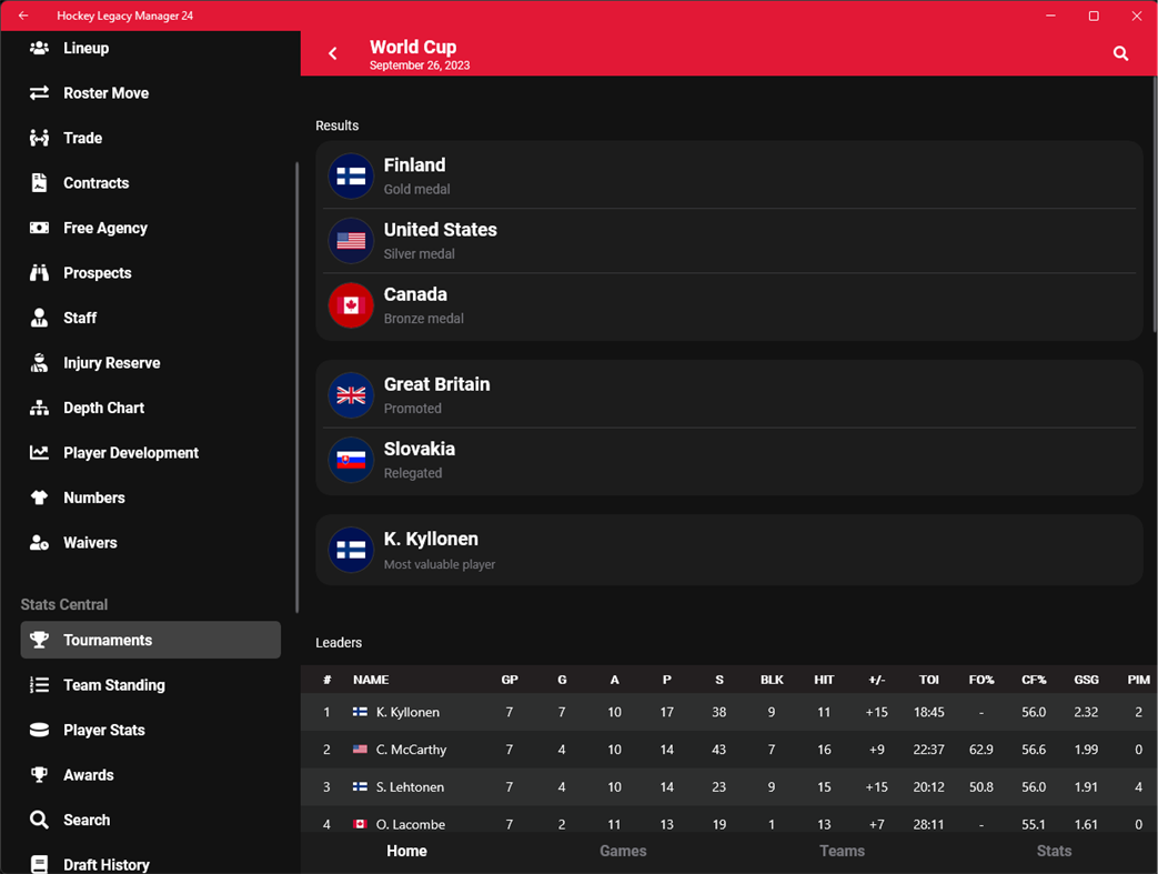 #3. Hockey Legacy Manager (Windows) 来自: Hockey Legacy Manager