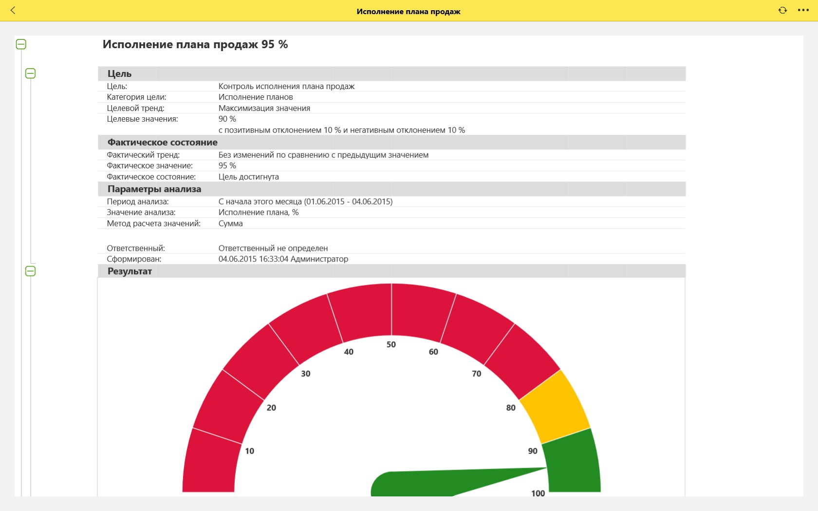 Monitor 1c. Мониторинг целевых показателей 1с ERP. Монитор ERP. Монитор показателей ERP. Монитор руководителя в 1с ERP.