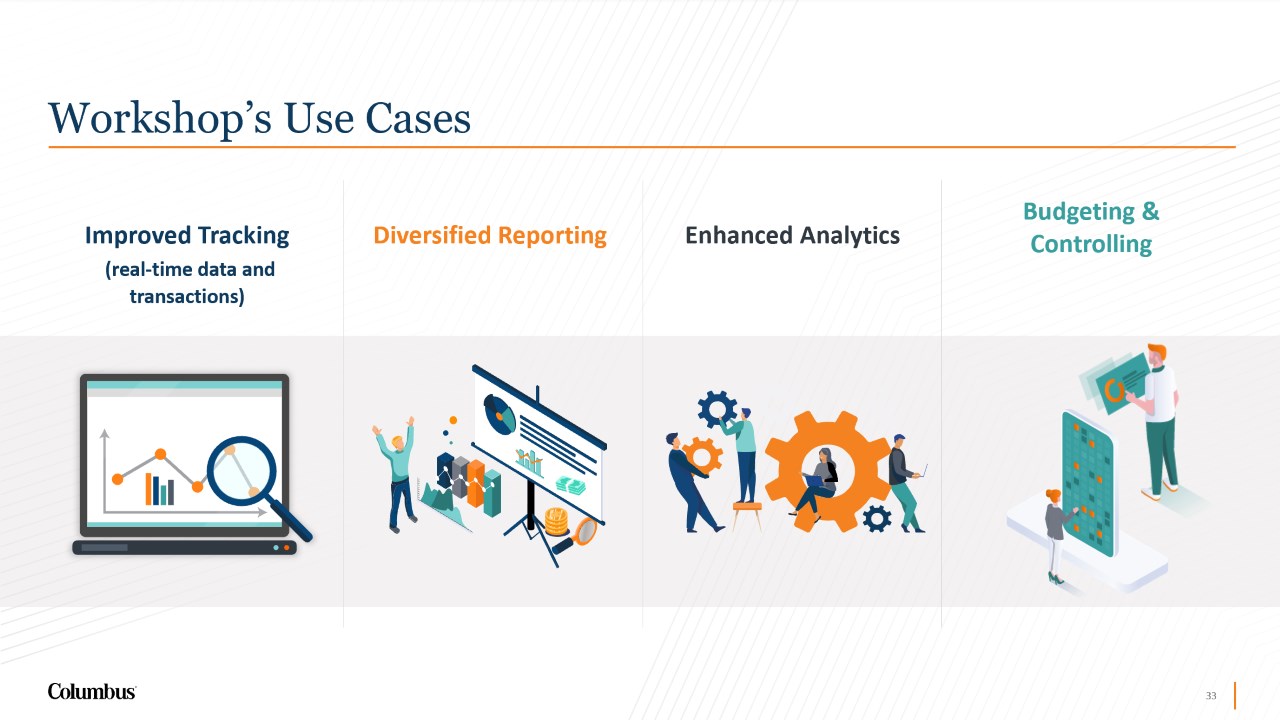 Snapshot 2 of Optimize financial operations and maximize growth with Dynamics 365 Finance: 1-Day Workshop