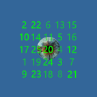 Таблицы Шульте