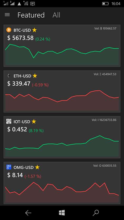 crypto charts app