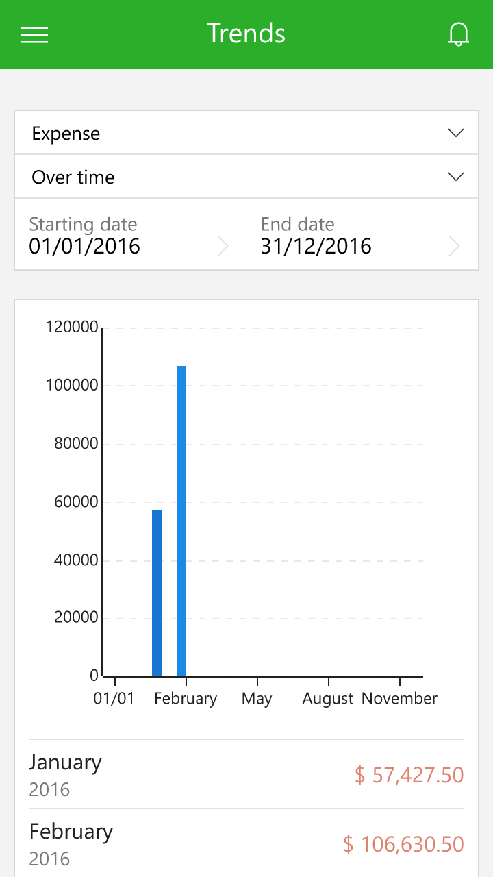 Get Money Lover Money Manager Microsoft Store - mobile pc