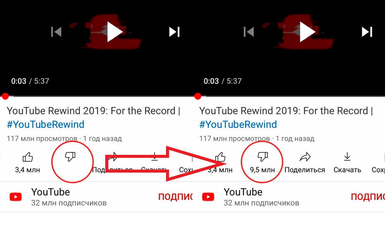 Extend return. Return youtube Dislike.