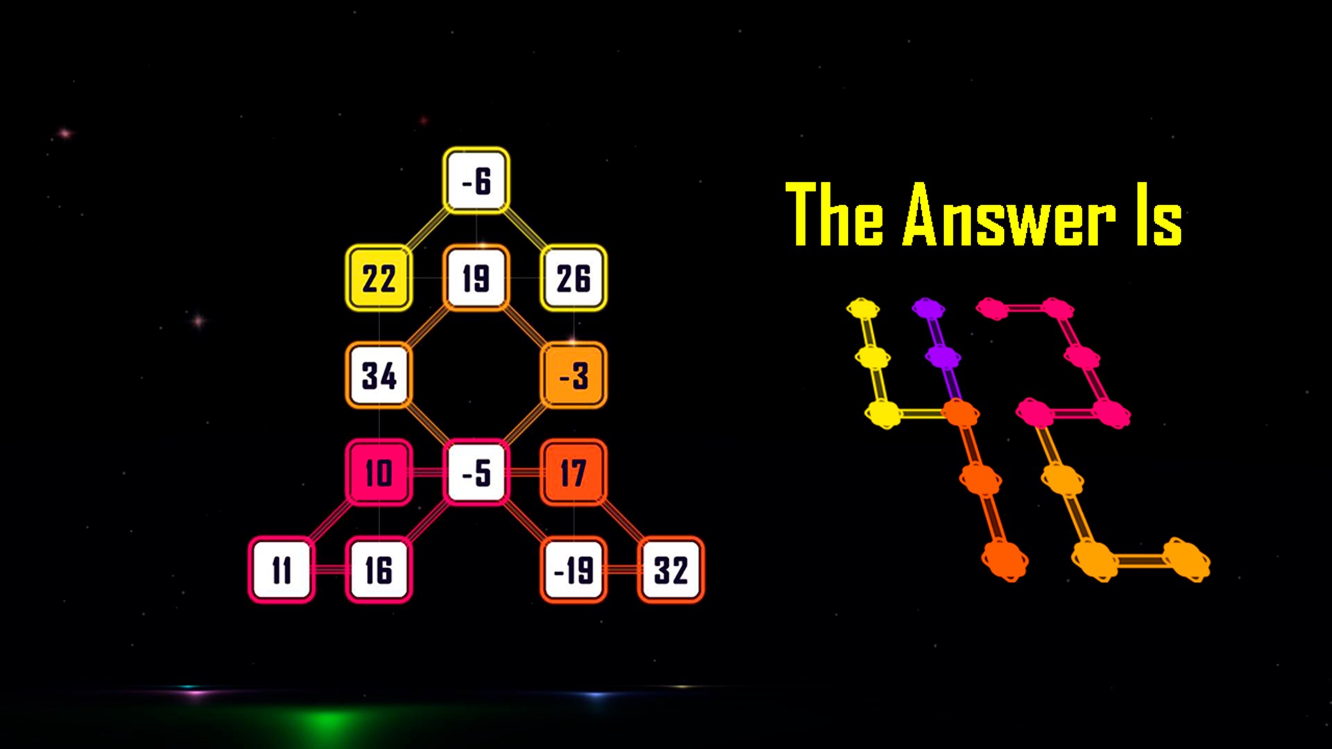 The Answer Is 42 screenshot thumbnail video