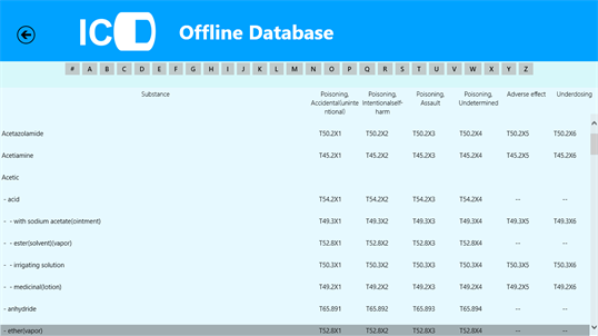 ICD9/ICD10 Offline Database screenshot 5