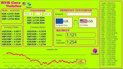 BNR Curs Valutar RSS Screenshots 1