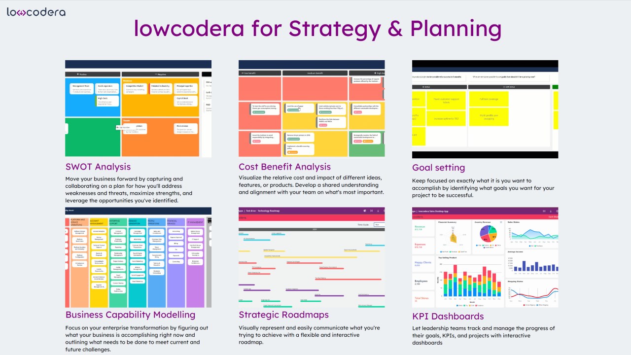 Snapshot 6 of lowcodera: Build & Develop Next-Gen Power Apps