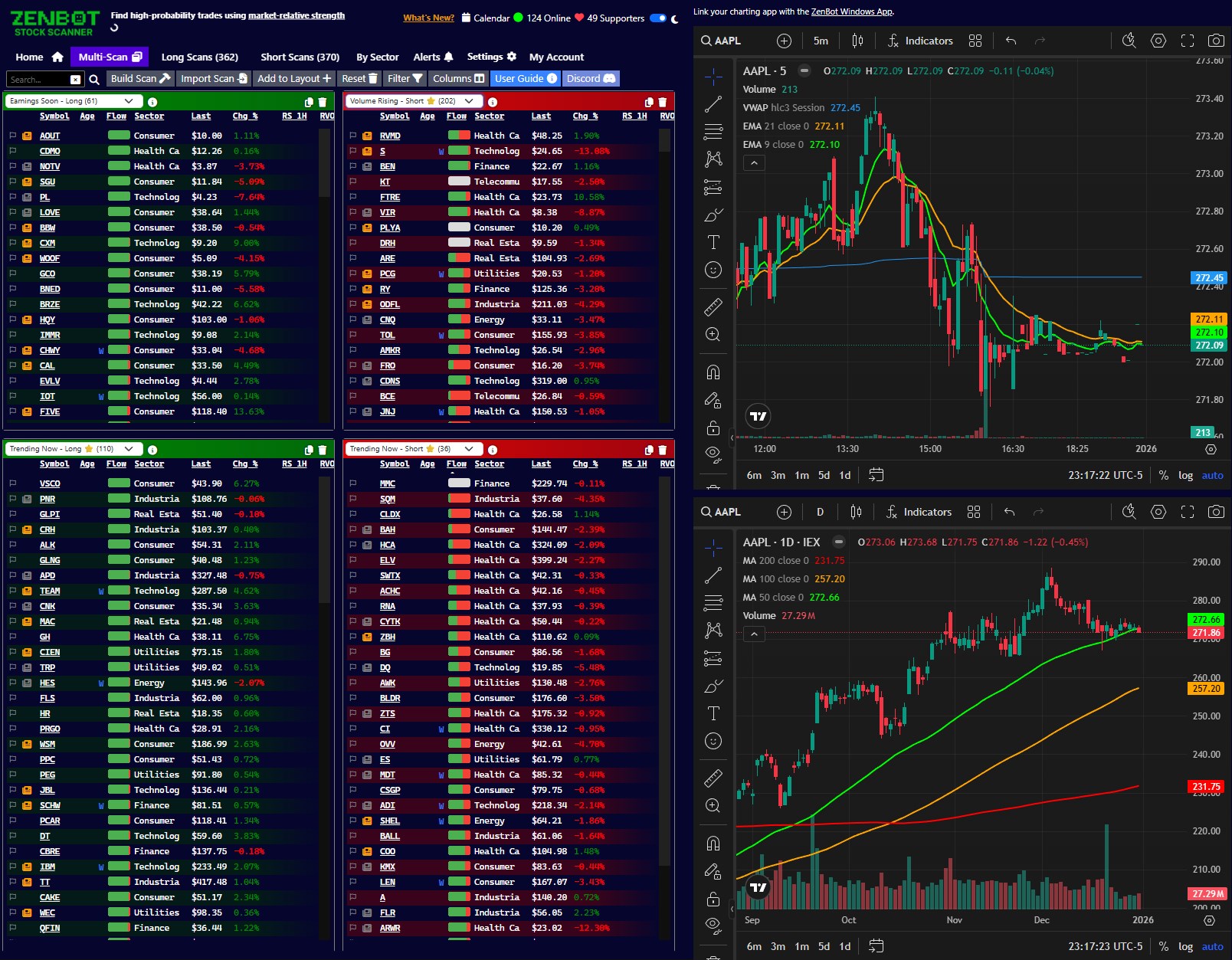 ZenBot Stock Scanner - Free download and install on Windows | Microsoft  Store