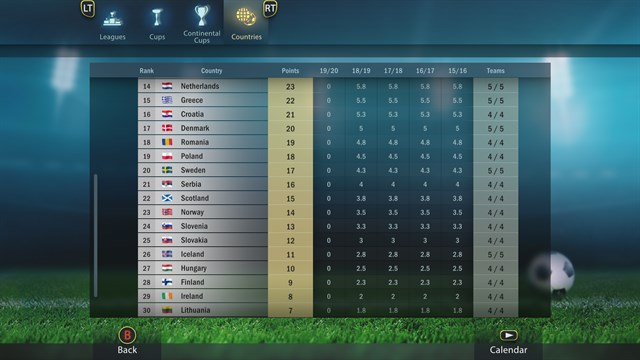 Football, Tactics & Glory screenshot 1