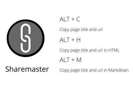 Sharemaster: Copy Title & URL with Shortcut small promo image