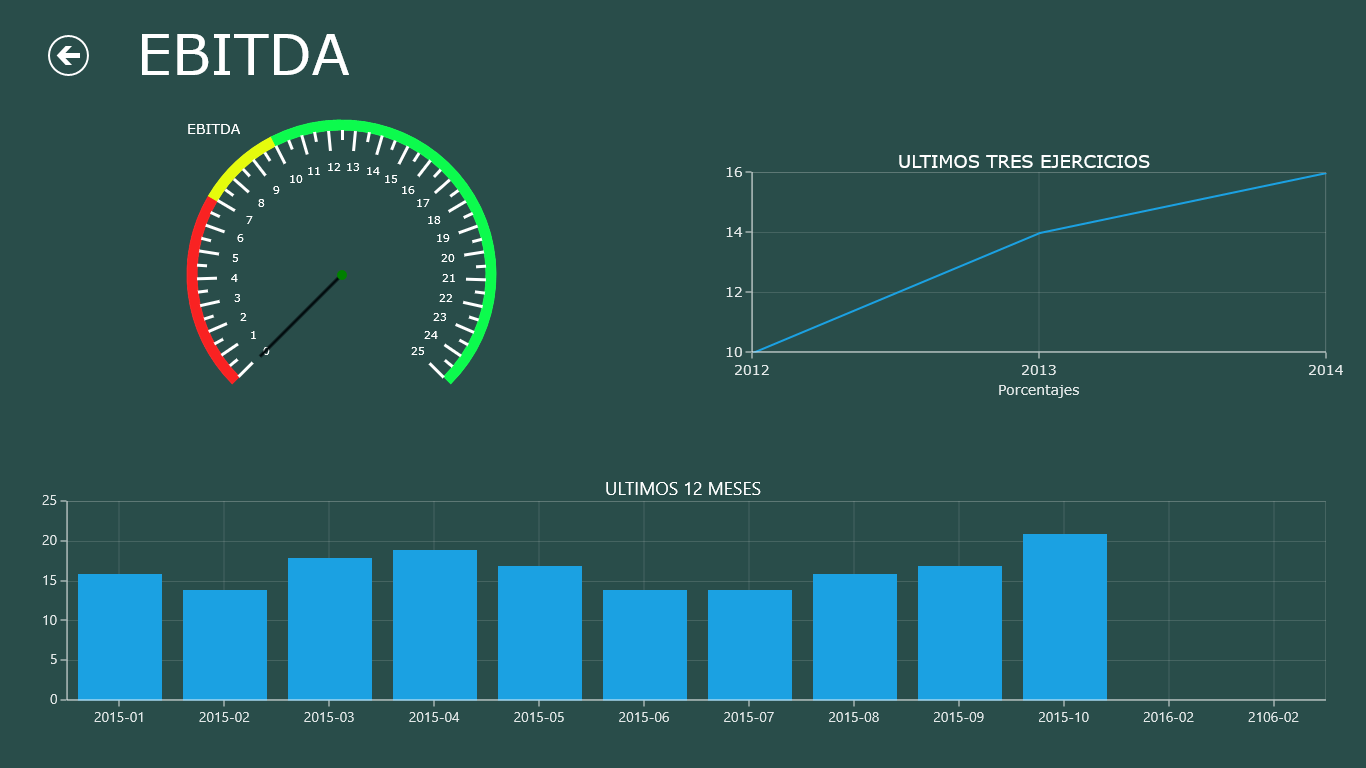 CMI screenshot