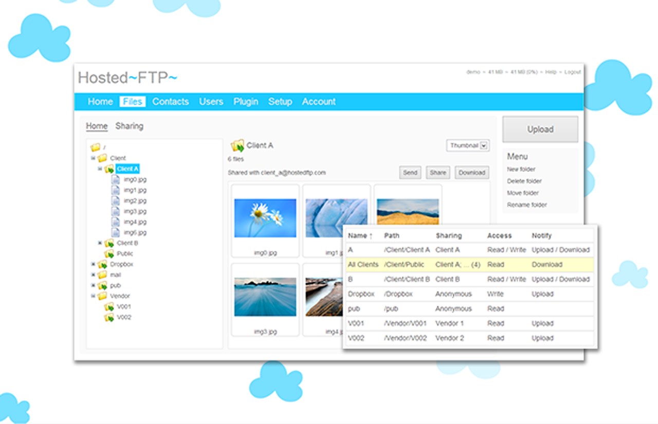 Secure File Sharing & FTP Hosting for Enterprise