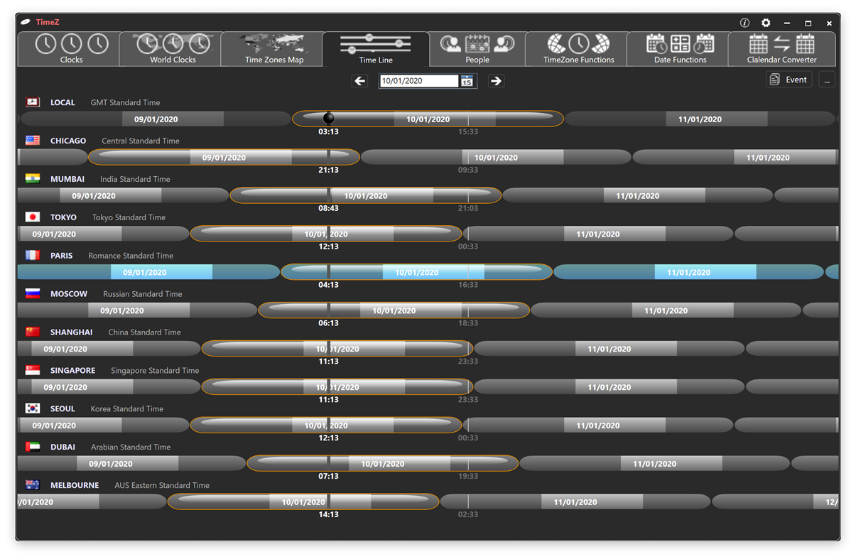 #4. TimeZ (Windows) Ved: Kiran Software Ltd