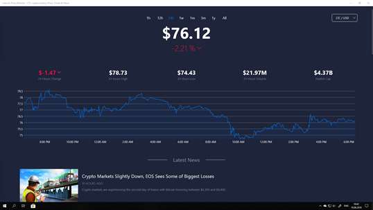 Litecoin Price Monitor - LTC cryptocurrency Price, Charts & News screenshot 1