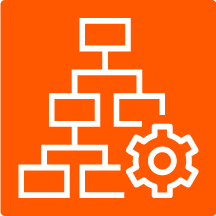 Avanade Universal Class Characteristics List image