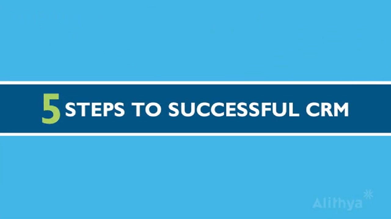 Snapshot 1 of Dynamics CRM Upgrade Audit: 1-Wk Assessment