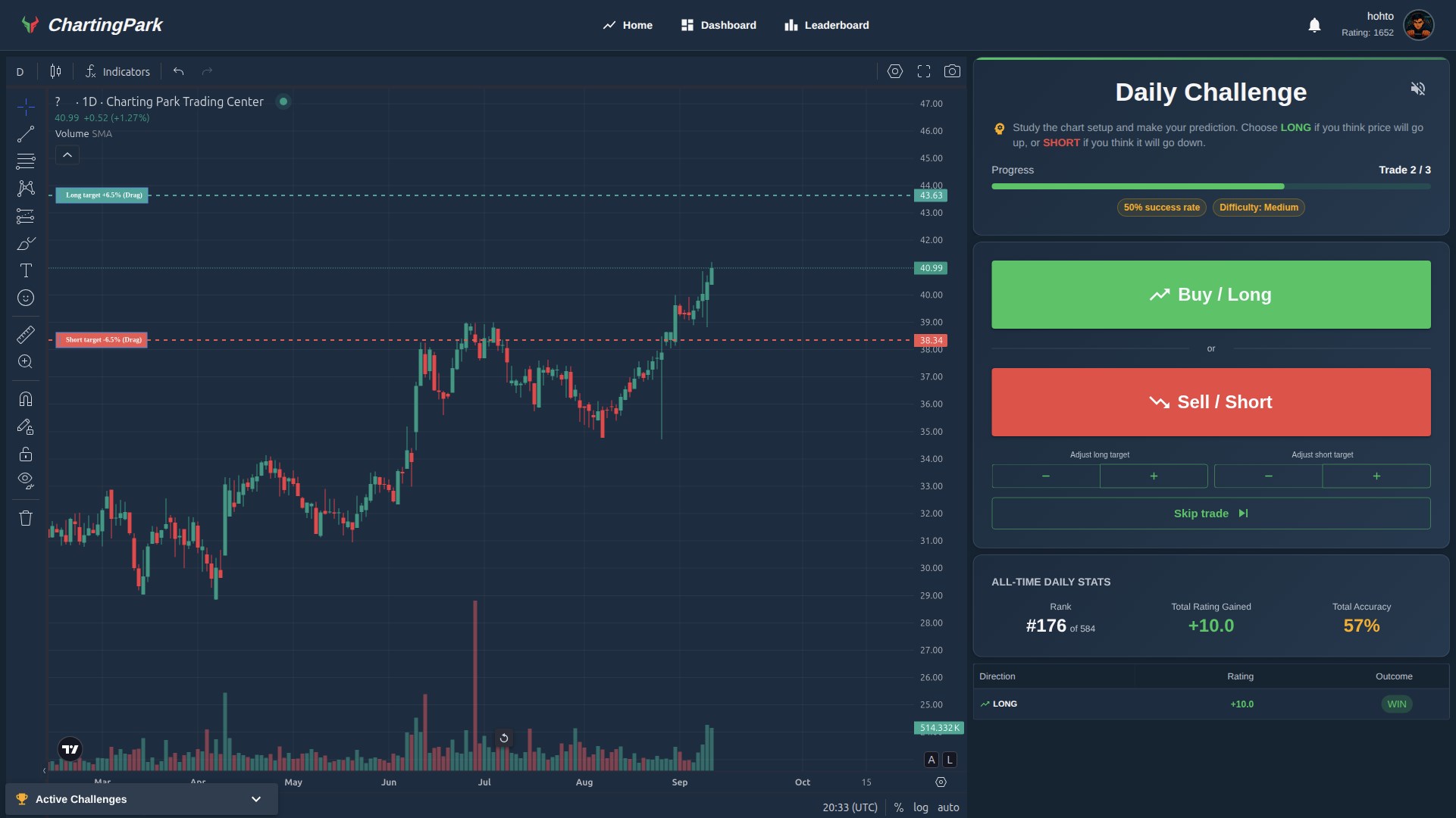 ChartingPark – Trading Simulator screenshot