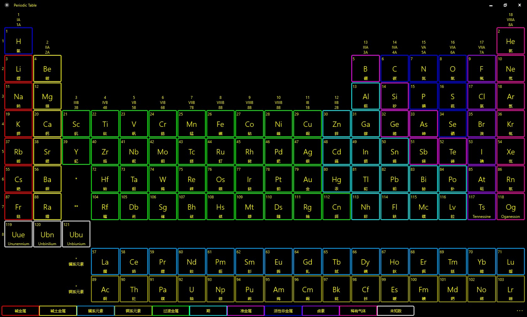 购买元素周期表 Premium Microsoft Store Zh Cn