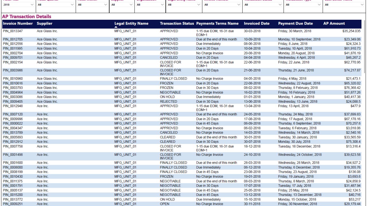 Snapshot 2 of DiLytics Financial Insight
