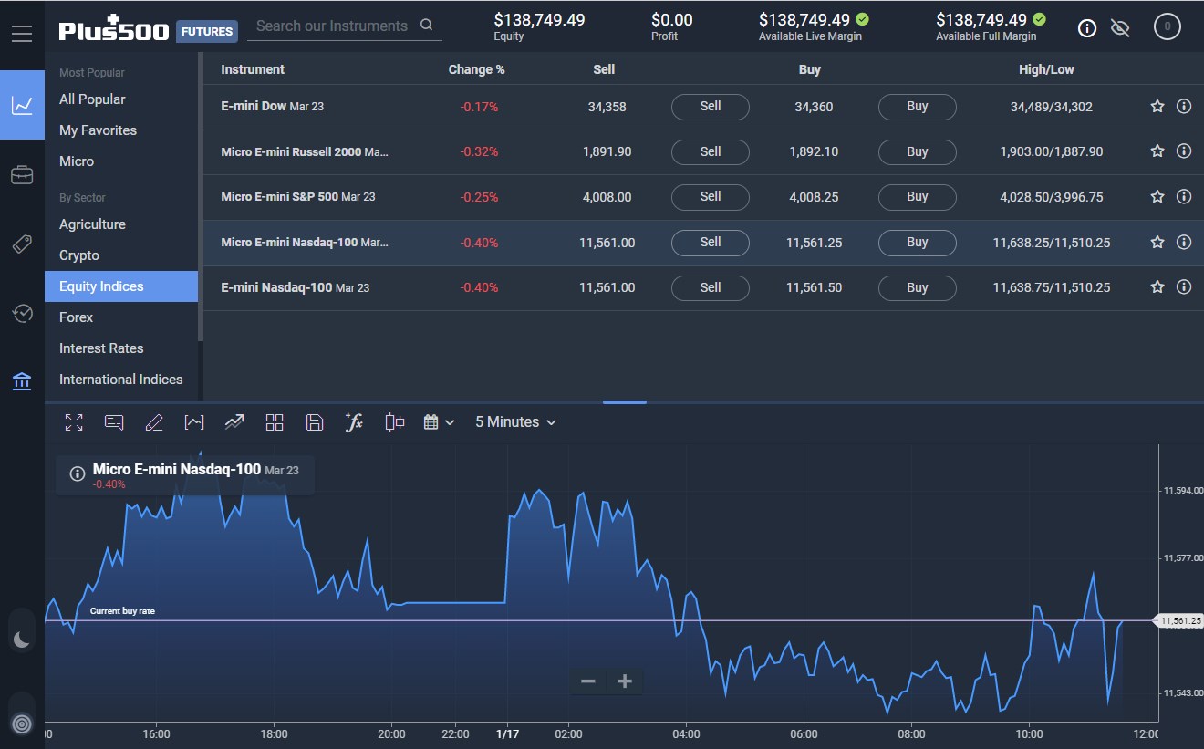 Plus500 - Trade & Invest - Free download and install on Windows | Microsoft  Store