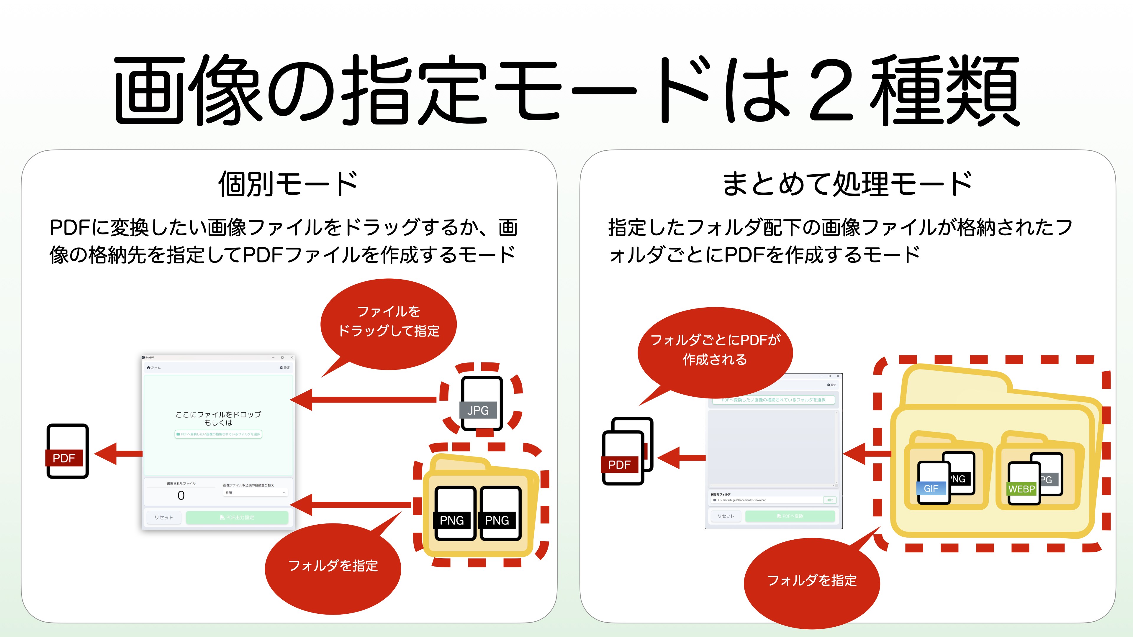 画像ファイル（JPEG,PNG）をフォルダ別にPDFに変換するWindowsPCアプリ apps.12020.13832248249258878.