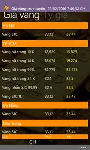 Gia Vang Hom Nay screenshot 1