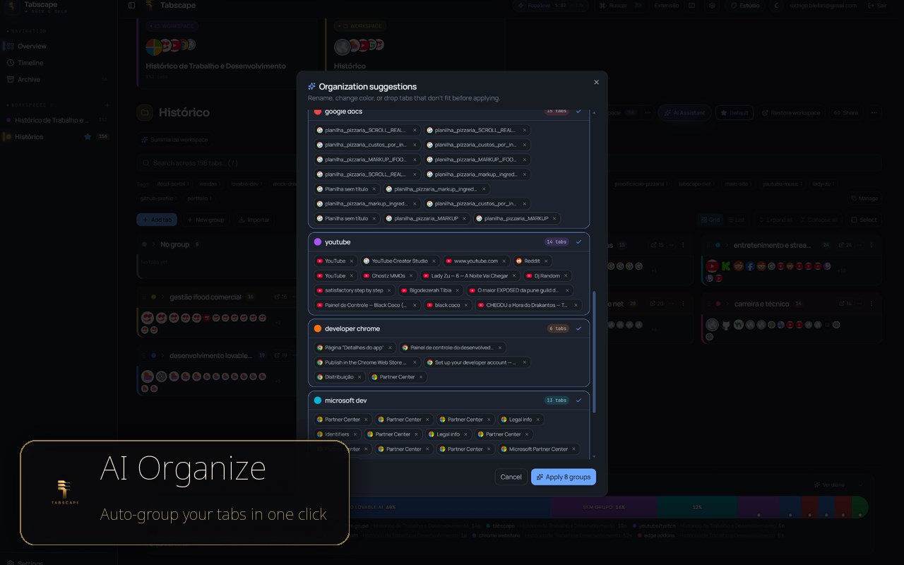 TabScape — AI Tab Manager, Workspaces & Session Saver