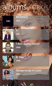 Beyonce Musics screenshot 2